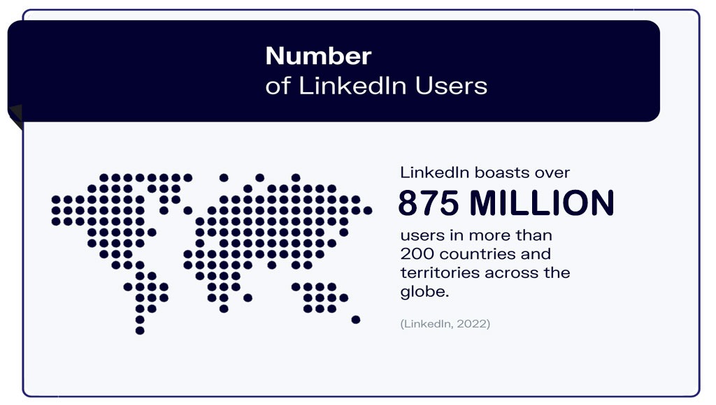 \"Users-on-Linkedin\"
