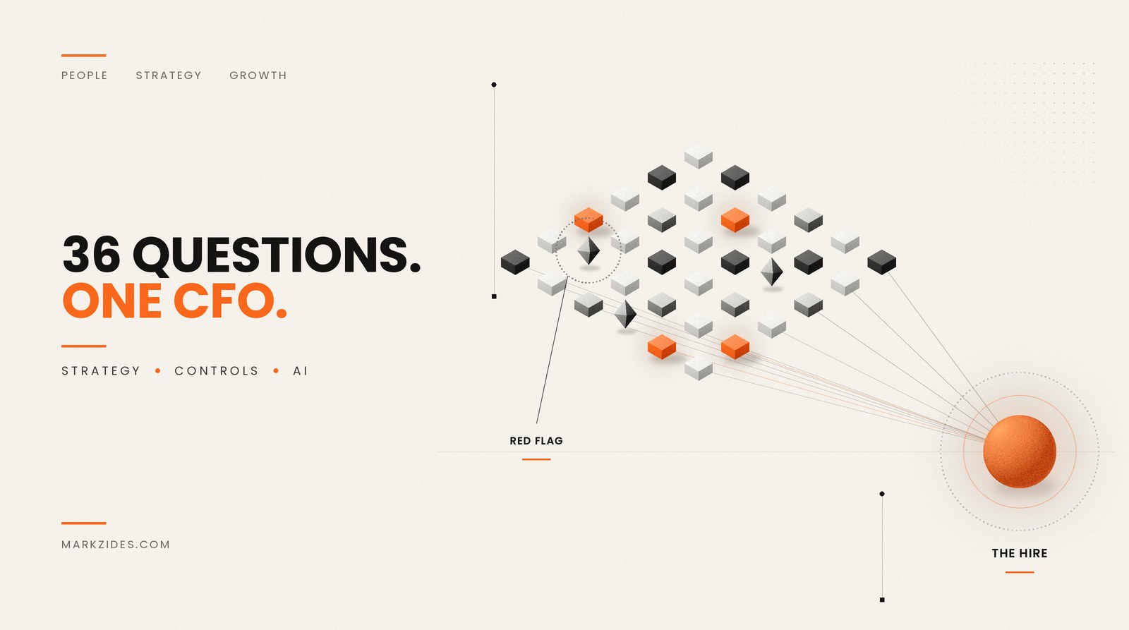 CFO Interview Questions: 36 to Ask in the AI Era