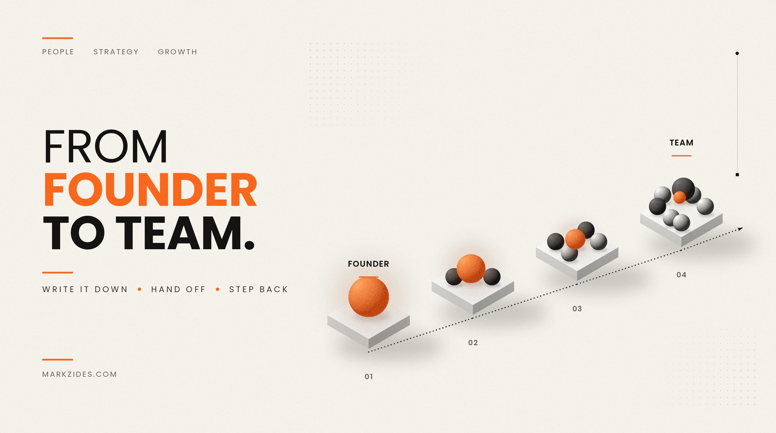 Founder-Led Sales: When It Works, When It Stalls, and How to Hand It Off