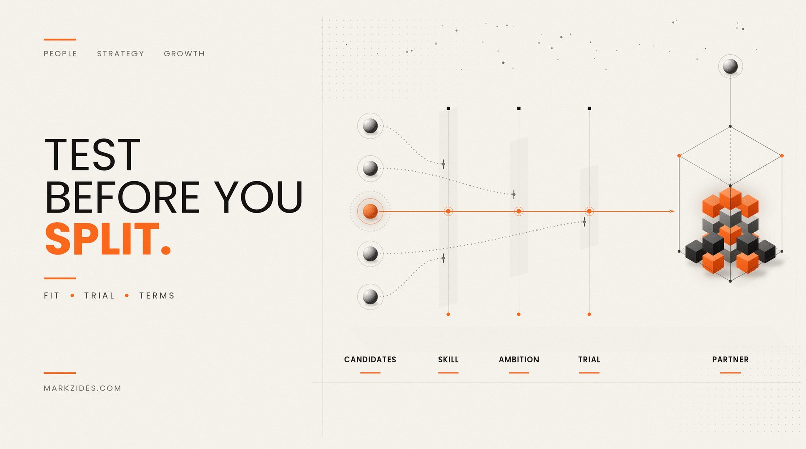 How to Choose a Cofounder: Test the Partnership Before You Split the Shares