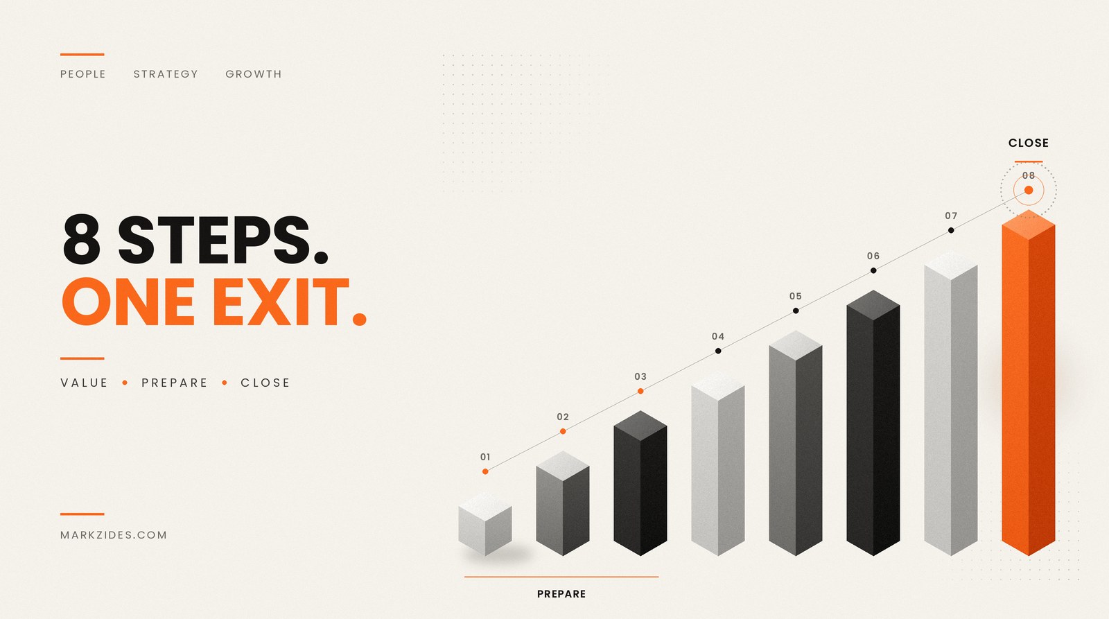 How to Sell Your Business: 8 Steps, What It Is Worth, and How You Get Paid