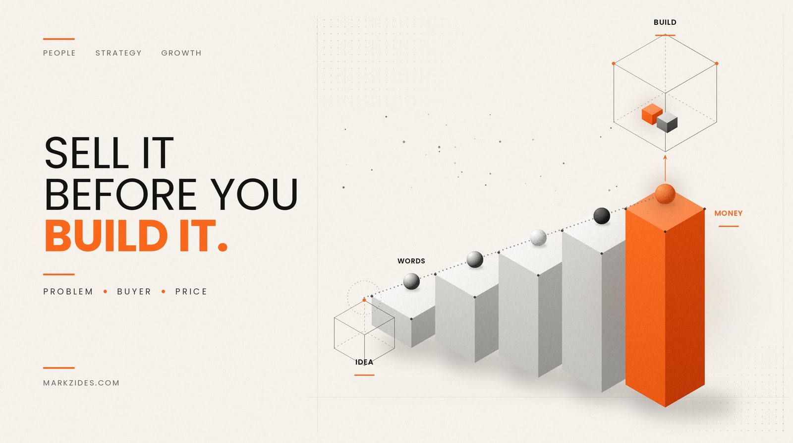 How to Validate a Startup Idea: Sell It Before You Build It