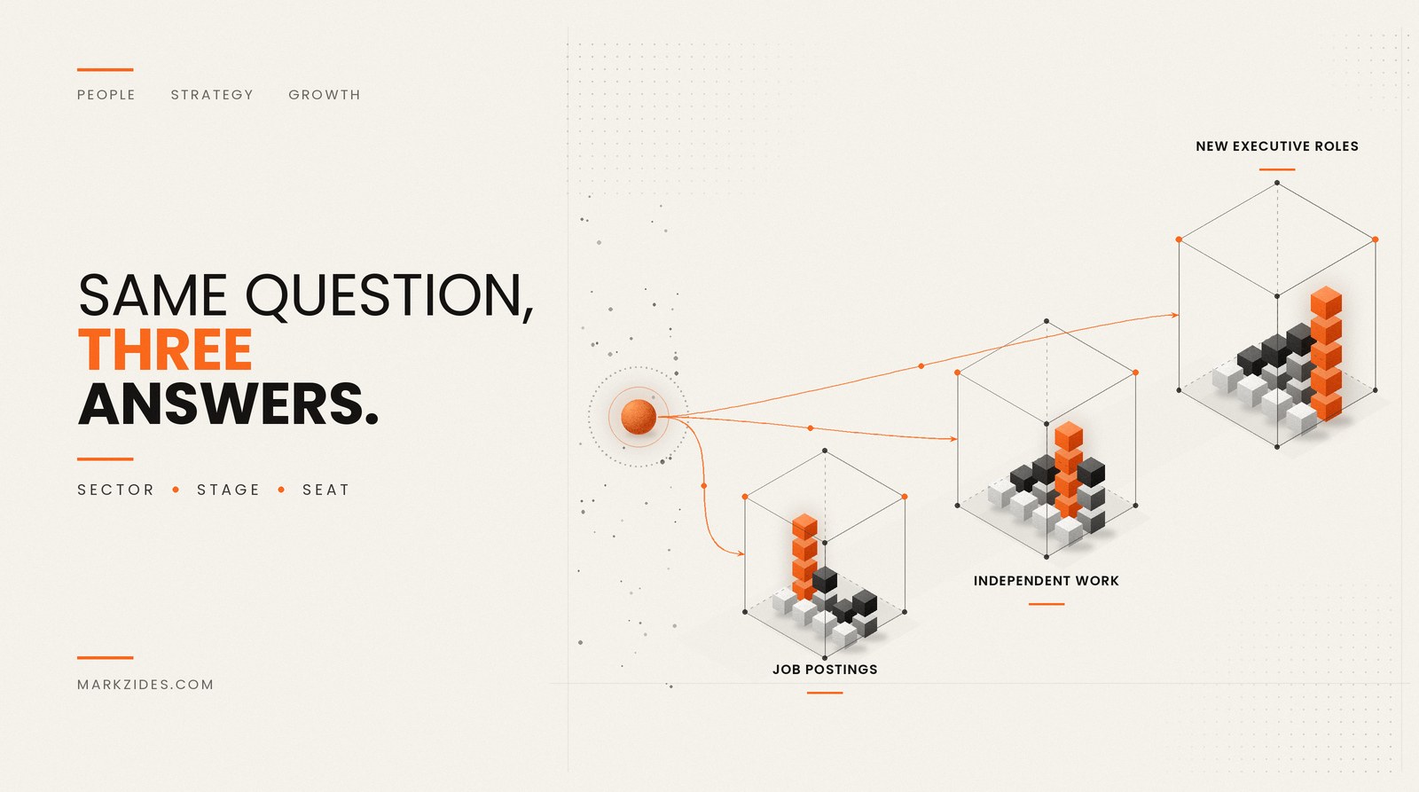 Which Industries Use Fractional Executives the Most? What the Data Shows