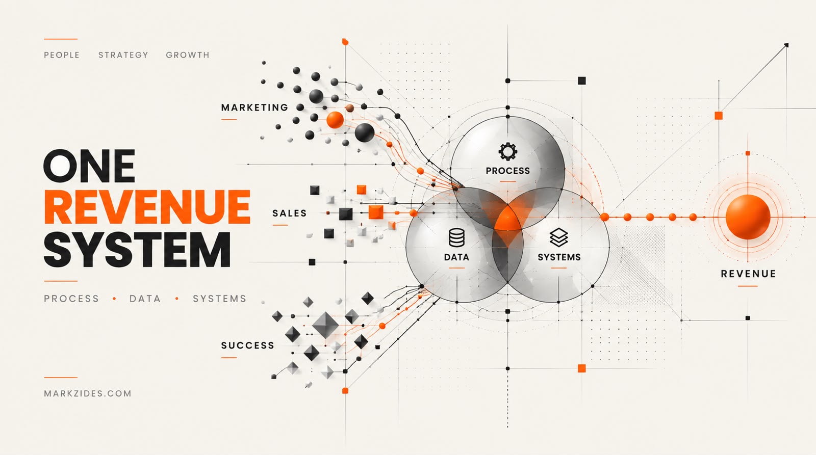 Revenue Operations: What It Owns and What It Fixes