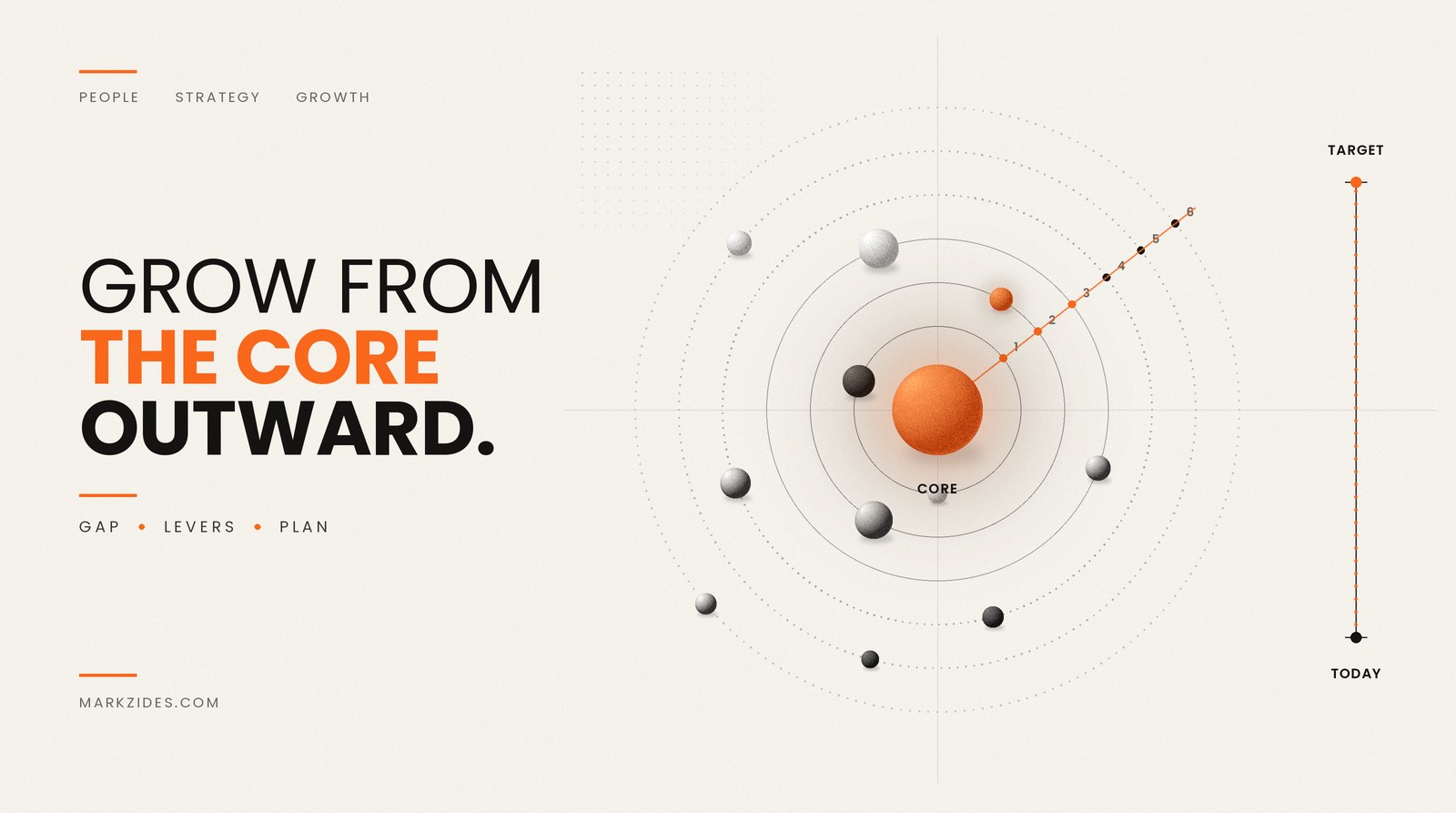 Strategic Growth Planning: Where Next Year's Growth Will Come From