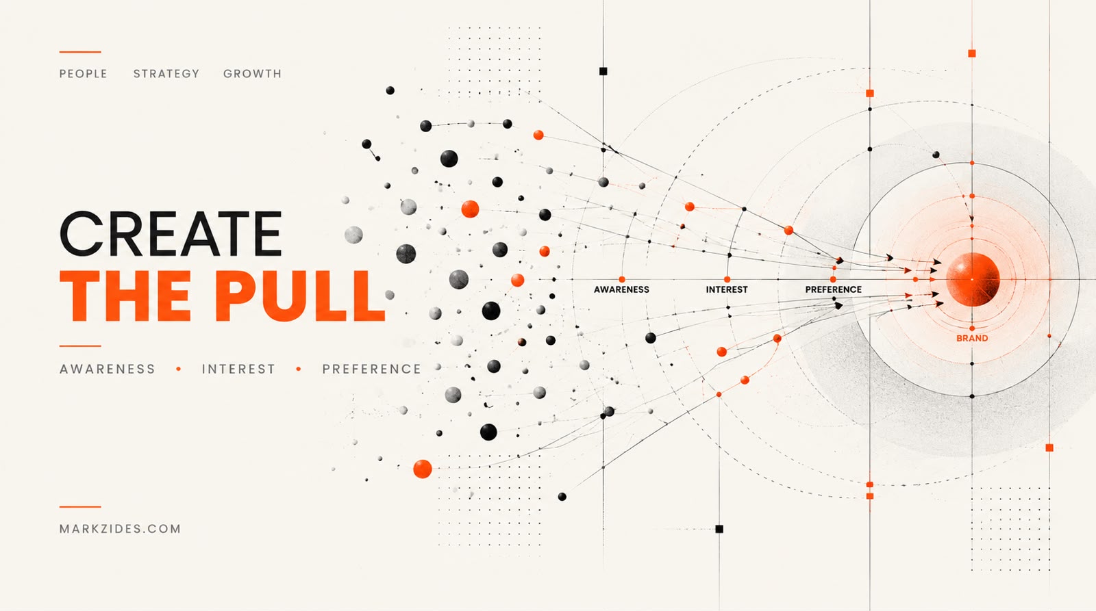 What is Demand Generation? The Executive Guide to Predictable Revenue