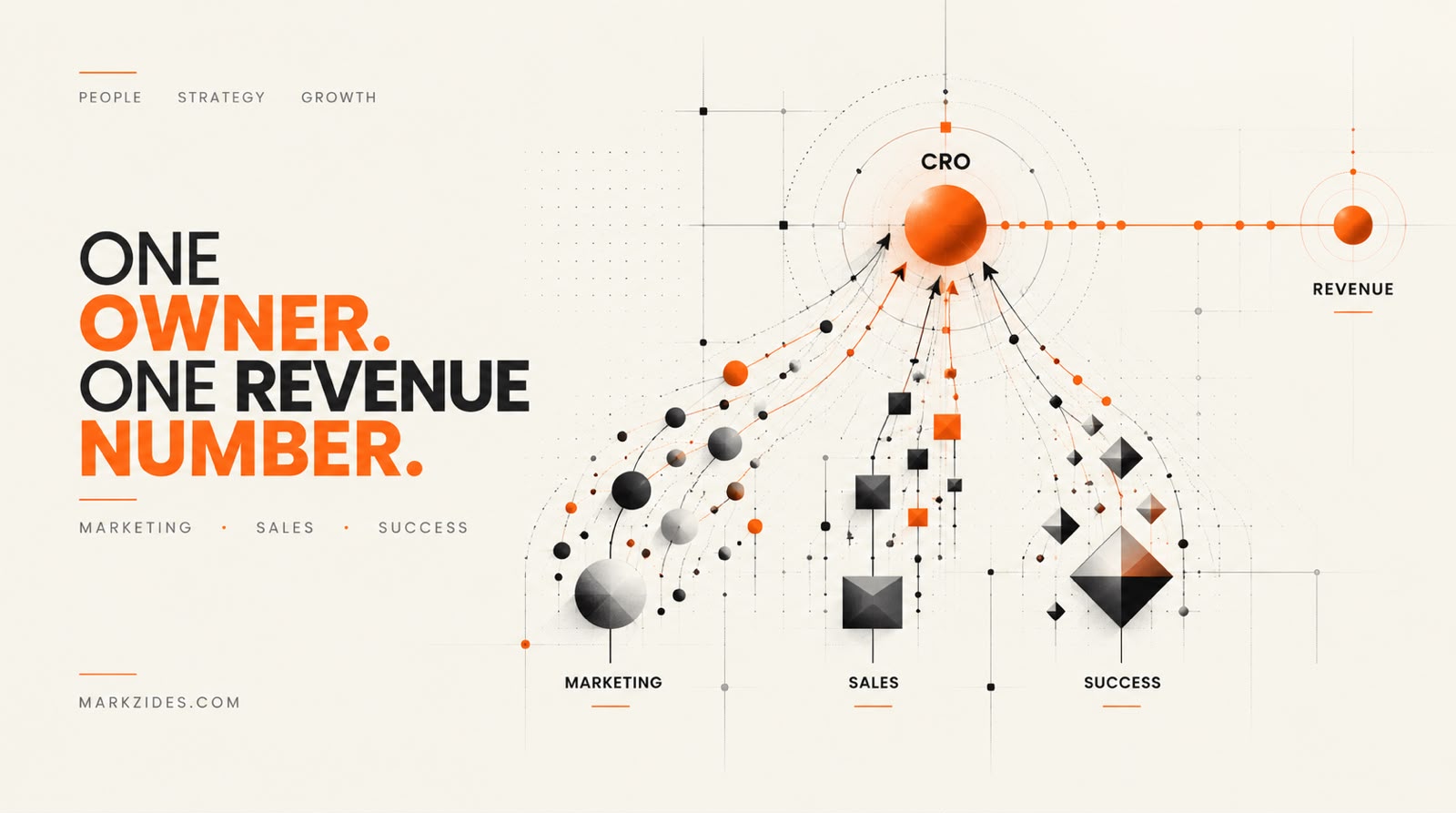 What Is a Chief Revenue Officer: The Role, and When You Need One