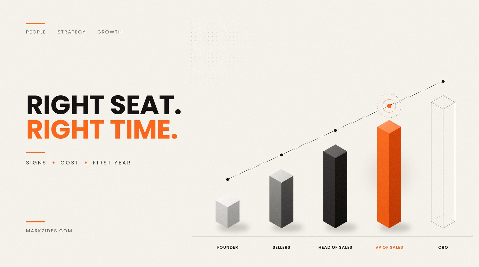 VP of Sales: The Role, the Cost, and When to Hire Your First One
